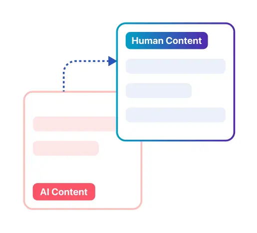 humanize ai